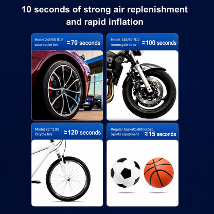 Portable Car Air Pump