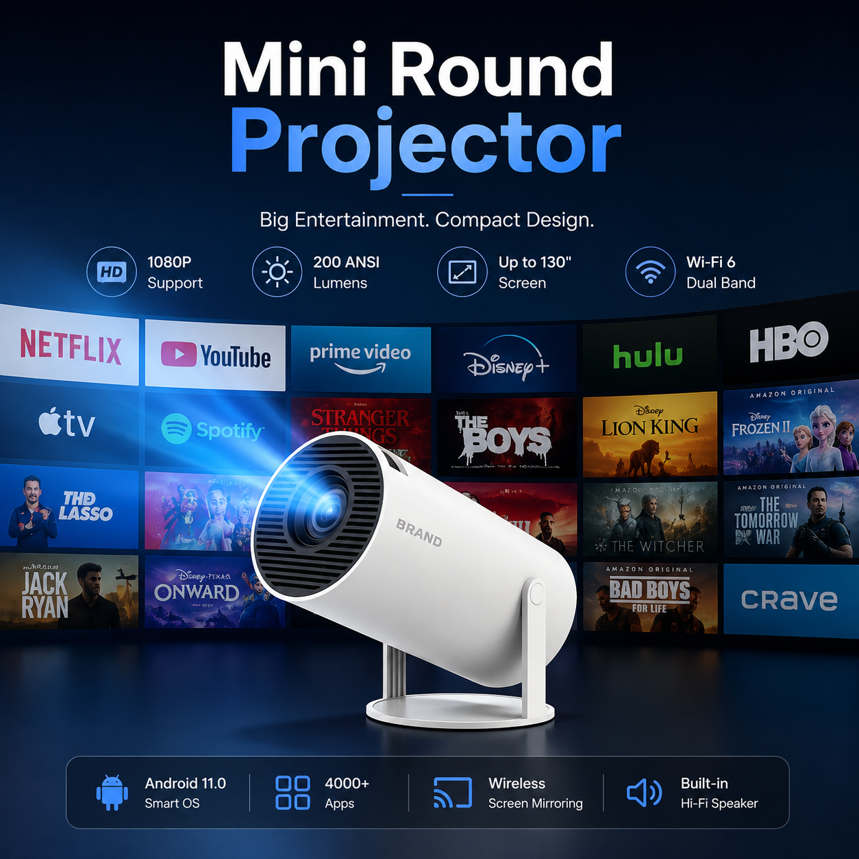 Mini Round Projector